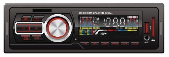 مشغل MP3 للسيارة بلوحة ثابتة مع مدخل MP3/USB/SD/MMC